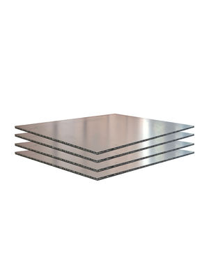 Aluminium-Golfplatten - Feuerbeständig - A2-Grad bietet Sicherheit - Bewusste Projekte aus hochreinen Aluminiumlegierungen